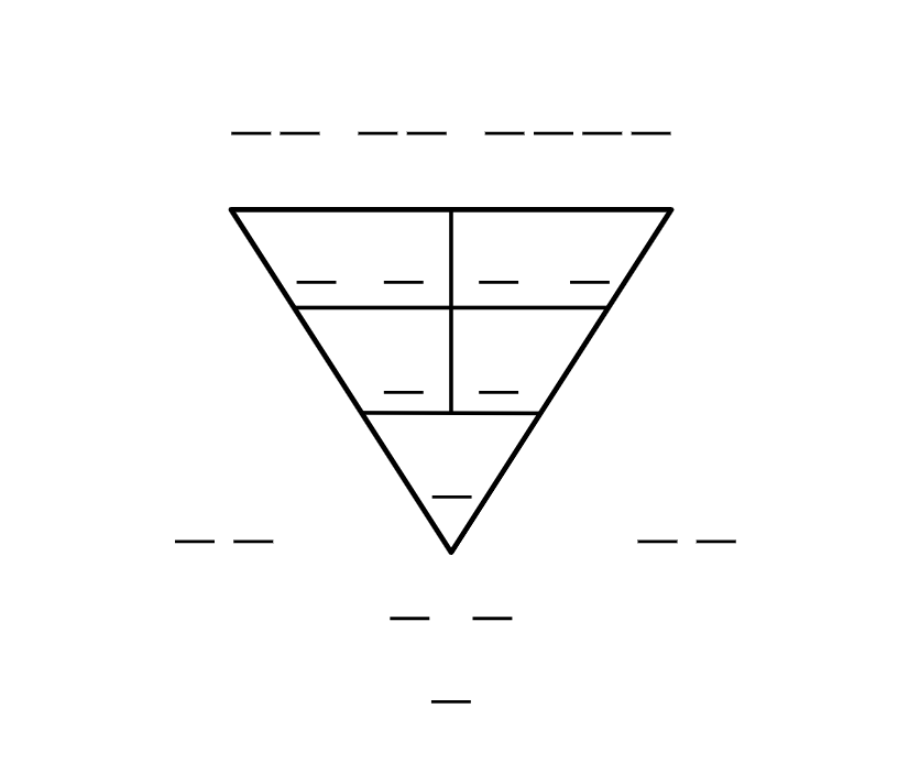Segitiga Numerologi